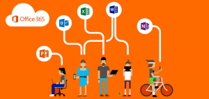 Как купить Office 365?